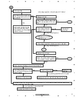 Preview for 43 page of Pioneer Elite S-W1EX Service Manual