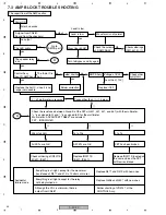 Preview for 44 page of Pioneer Elite S-W1EX Service Manual