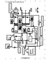 Preview for 45 page of Pioneer Elite S-W1EX Service Manual