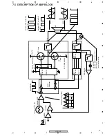 Preview for 47 page of Pioneer Elite S-W1EX Service Manual