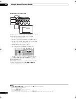 Preview for 14 page of Pioneer Elite SC-05 Operating Instructions Manual