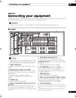 Preview for 15 page of Pioneer Elite SC-05 Operating Instructions Manual