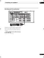 Preview for 19 page of Pioneer Elite SC-05 Operating Instructions Manual