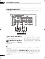 Preview for 24 page of Pioneer Elite SC-05 Operating Instructions Manual