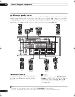 Preview for 26 page of Pioneer Elite SC-05 Operating Instructions Manual