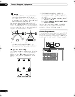 Preview for 28 page of Pioneer Elite SC-05 Operating Instructions Manual