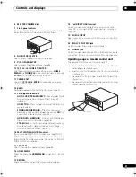 Preview for 31 page of Pioneer Elite SC-05 Operating Instructions Manual