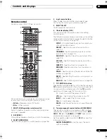 Preview for 33 page of Pioneer Elite SC-05 Operating Instructions Manual