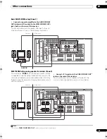 Preview for 67 page of Pioneer Elite SC-05 Operating Instructions Manual