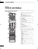 Предварительный просмотр 12 страницы Pioneer Elite SC-25 Operating Instructions Manual