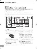 Предварительный просмотр 20 страницы Pioneer Elite SC-25 Operating Instructions Manual