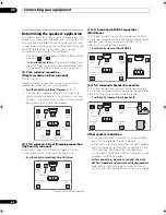 Предварительный просмотр 22 страницы Pioneer Elite SC-25 Operating Instructions Manual