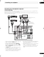 Предварительный просмотр 29 страницы Pioneer Elite SC-25 Operating Instructions Manual