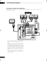 Предварительный просмотр 30 страницы Pioneer Elite SC-25 Operating Instructions Manual