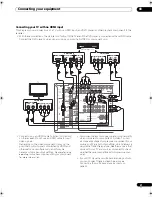 Предварительный просмотр 31 страницы Pioneer Elite SC-25 Operating Instructions Manual