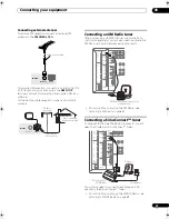 Предварительный просмотр 37 страницы Pioneer Elite SC-25 Operating Instructions Manual