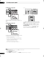 Предварительный просмотр 70 страницы Pioneer Elite SC-25 Operating Instructions Manual