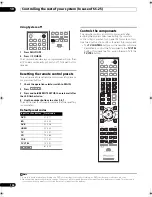 Предварительный просмотр 106 страницы Pioneer Elite SC-25 Operating Instructions Manual