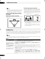 Предварительный просмотр 132 страницы Pioneer Elite SC-25 Operating Instructions Manual