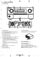 Предварительный просмотр 10 страницы Pioneer Elite SC-25 Service Manual