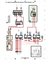 Предварительный просмотр 27 страницы Pioneer Elite SC-25 Service Manual