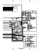 Предварительный просмотр 33 страницы Pioneer Elite SC-25 Service Manual