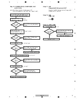 Предварительный просмотр 47 страницы Pioneer Elite SC-25 Service Manual