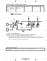 Предварительный просмотр 51 страницы Pioneer Elite SC-25 Service Manual