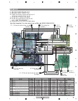 Предварительный просмотр 65 страницы Pioneer Elite SC-25 Service Manual