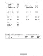 Предварительный просмотр 79 страницы Pioneer Elite SC-25 Service Manual