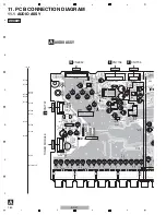 Предварительный просмотр 160 страницы Pioneer Elite SC-25 Service Manual