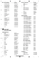 Предварительный просмотр 218 страницы Pioneer Elite SC-25 Service Manual