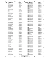 Предварительный просмотр 219 страницы Pioneer Elite SC-25 Service Manual