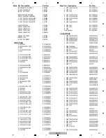 Предварительный просмотр 221 страницы Pioneer Elite SC-25 Service Manual