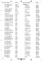 Предварительный просмотр 224 страницы Pioneer Elite SC-25 Service Manual