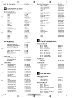 Предварительный просмотр 228 страницы Pioneer Elite SC-25 Service Manual