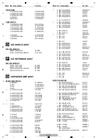 Предварительный просмотр 230 страницы Pioneer Elite SC-25 Service Manual