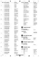 Предварительный просмотр 232 страницы Pioneer Elite SC-25 Service Manual