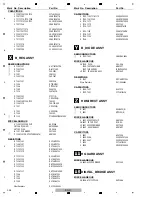 Предварительный просмотр 234 страницы Pioneer Elite SC-25 Service Manual