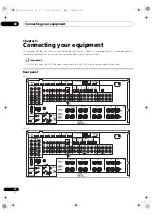 Предварительный просмотр 20 страницы Pioneer Elite SC-35 Operating Instructions Manual