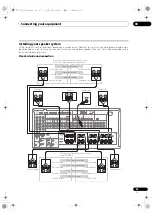 Предварительный просмотр 25 страницы Pioneer Elite SC-35 Operating Instructions Manual