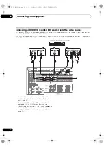 Предварительный просмотр 32 страницы Pioneer Elite SC-35 Operating Instructions Manual