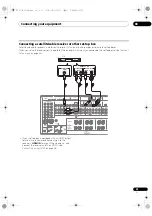 Предварительный просмотр 33 страницы Pioneer Elite SC-35 Operating Instructions Manual