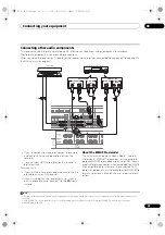 Предварительный просмотр 35 страницы Pioneer Elite SC-35 Operating Instructions Manual