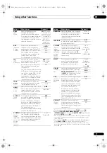 Предварительный просмотр 77 страницы Pioneer Elite SC-35 Operating Instructions Manual