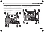 Предварительный просмотр 17 страницы Pioneer Elite SC-55 Operating Instructions Manual