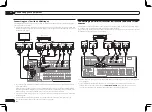 Предварительный просмотр 24 страницы Pioneer Elite SC-55 Operating Instructions Manual