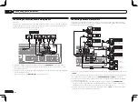 Предварительный просмотр 26 страницы Pioneer Elite SC-55 Operating Instructions Manual