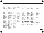 Preview for 105 page of Pioneer Elite SC-55 Operating Instructions Manual