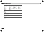 Preview for 106 page of Pioneer Elite SC-55 Operating Instructions Manual